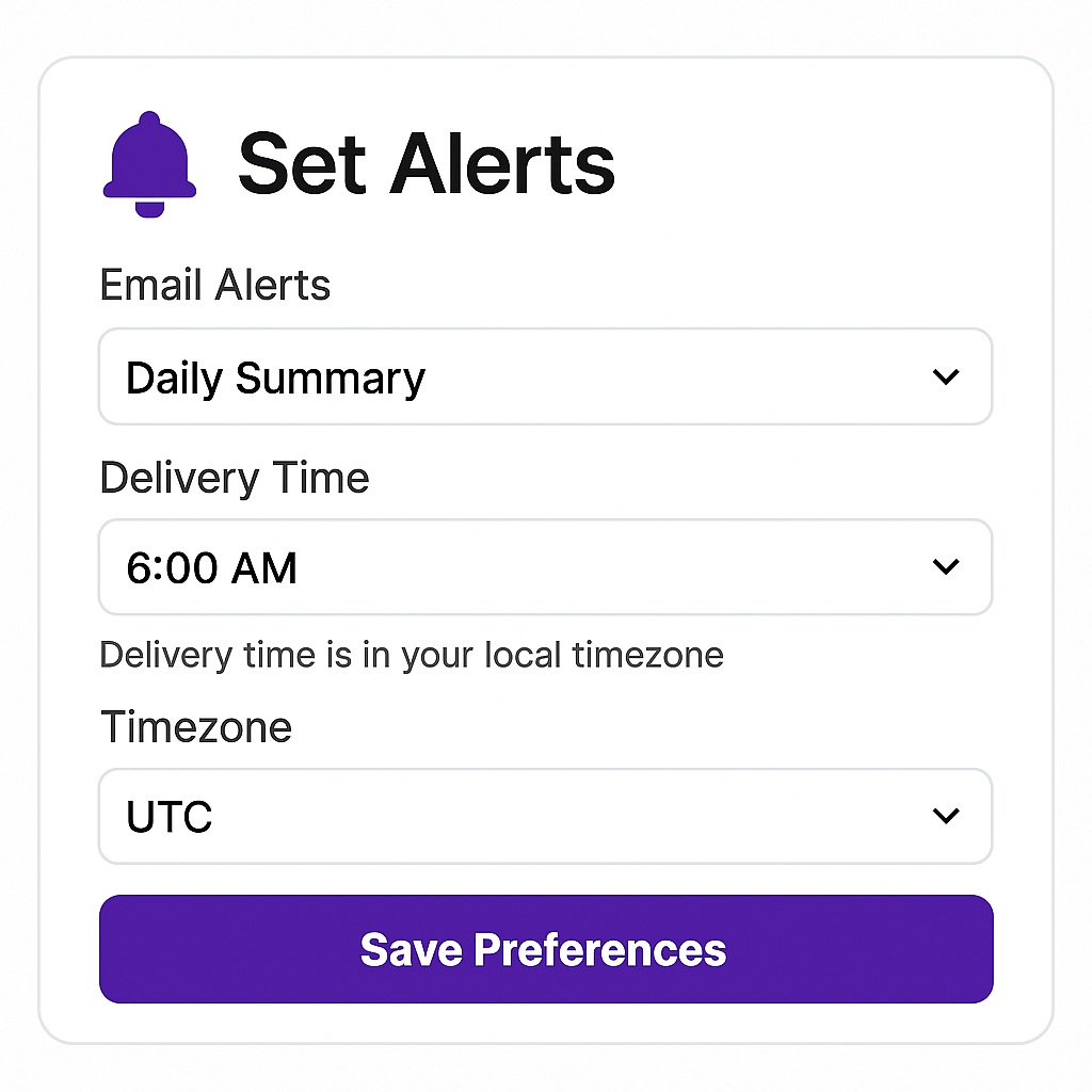 Set Alerts